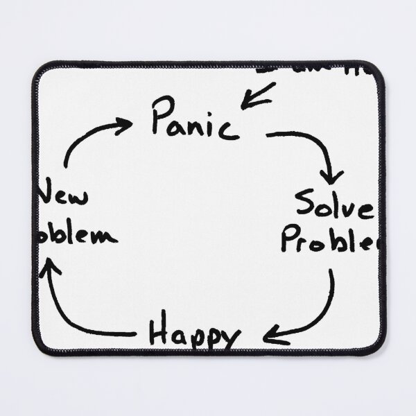 Item preview, Panic diagram designed and sold by WIBNI.