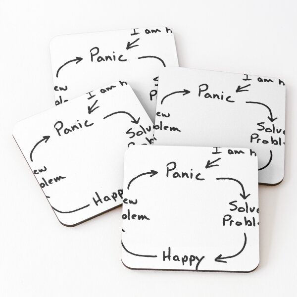 Item preview, Panic diagram designed and sold by WIBNI.