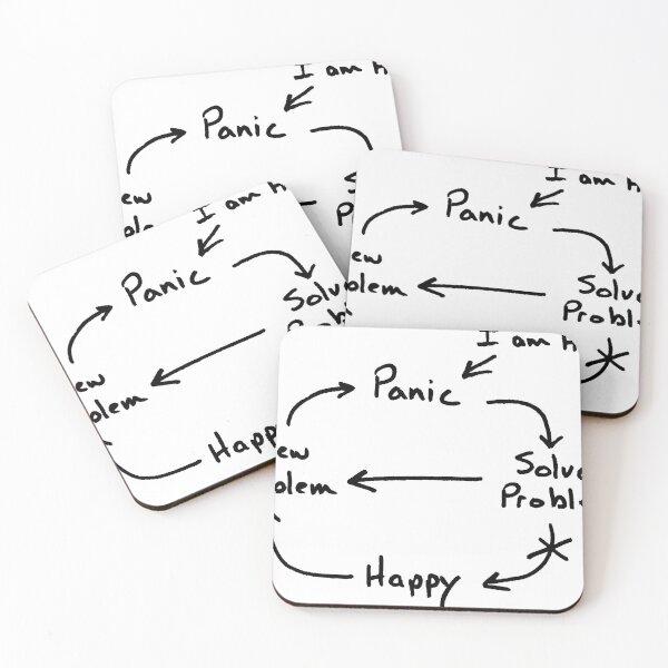 Item preview, Panic diagram designed and sold by WIBNI.