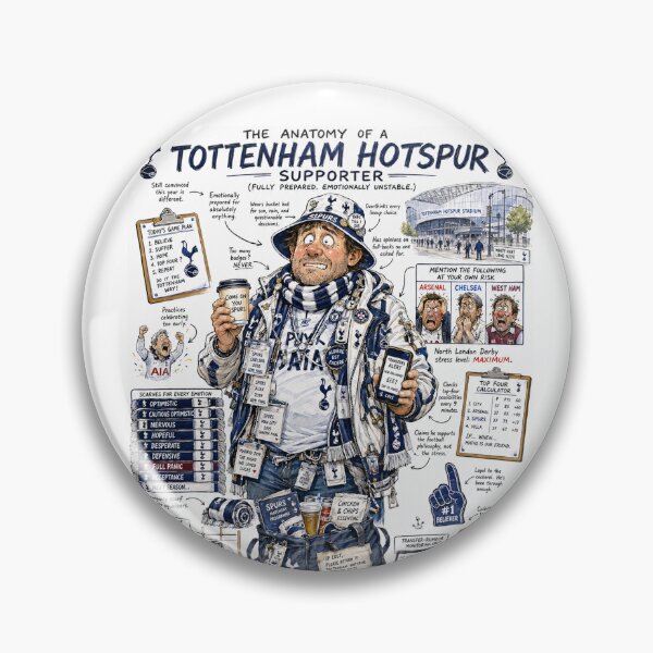 Item preview, Anatomy of a Tottenham Hotspur Fan Poster designed and sold by windmildesigner.