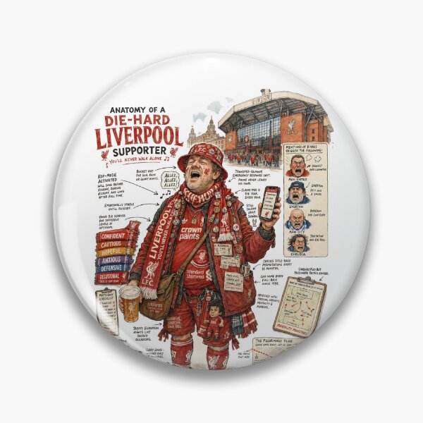 Item preview, Anatomy of a Liverpool FC Fan Poster designed and sold by windmildesigner.