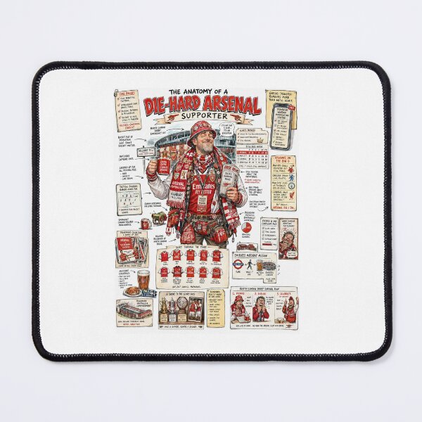 Item preview, Anatomy of an Arsenal Fan Poster designed and sold by windmildesigner.