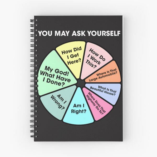 Item preview, Once In A Lifetime Pie Chart Design | Best Buy designed and sold by Arshad  Khiljee.