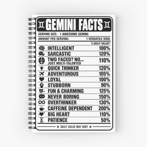 Item preview, Gemini Facts | Funny Zodiac Nutrition Label | Gemini Traits designed and sold by ZIGLWORKS.