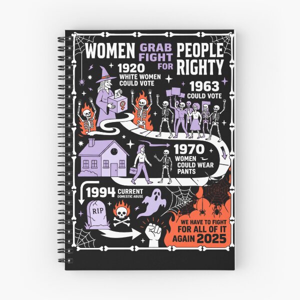 Item preview, What The Women Who Came Before Us Had To Fight For We Have To Fight For All Of It Again 2025 Feminist Women's Rights History designed and sold by w66aboo.
