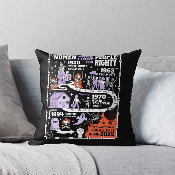 Item preview, What The Women Who Came Before Us Had To Fight For We Have To Fight For All Of It Again 2025 Feminist Women's Rights History designed and sold by w66aboo.