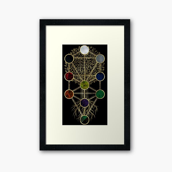 Kabbalah The Tree of Life - Etz Hayim Framed Art Print