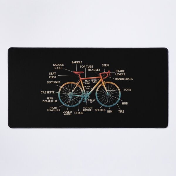Item preview, Anatomy of a Road Bike - Comprehensive Component Guide designed and sold by Shopeon Designs.