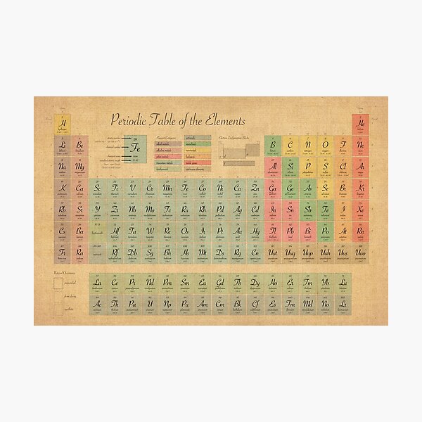 Item preview, Periodic Table of Elements designed and sold by MICHAEL TOMPSETT.