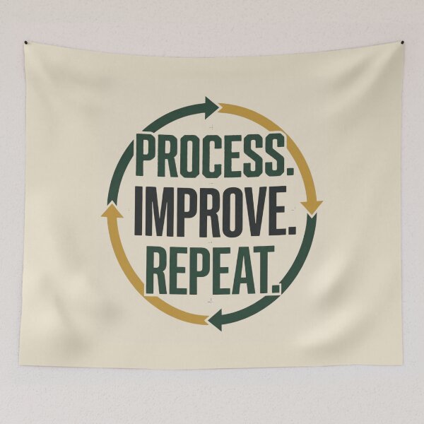 Item preview, Process Improve Repeat Lean Manufacturing designed and sold by Amr Darwish Graphic designer.
