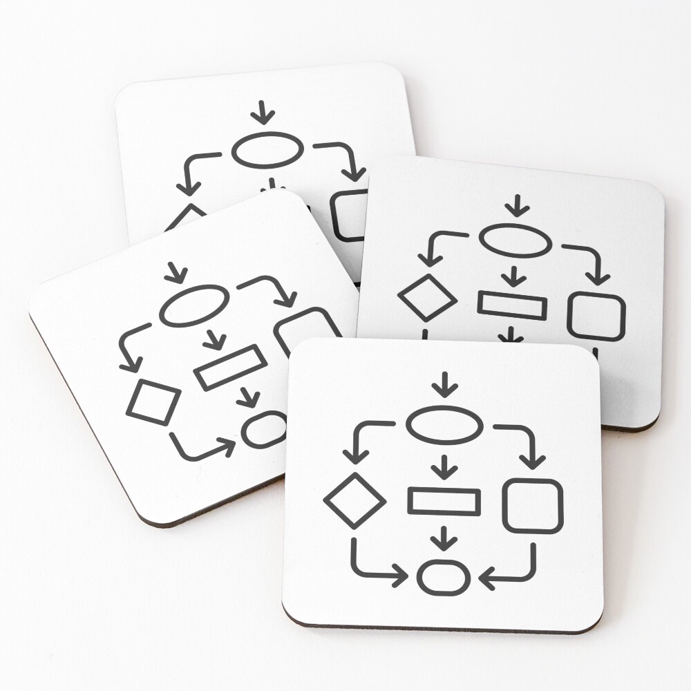 Item preview, Coasters (Set of 4) designed and sold by frankz85.