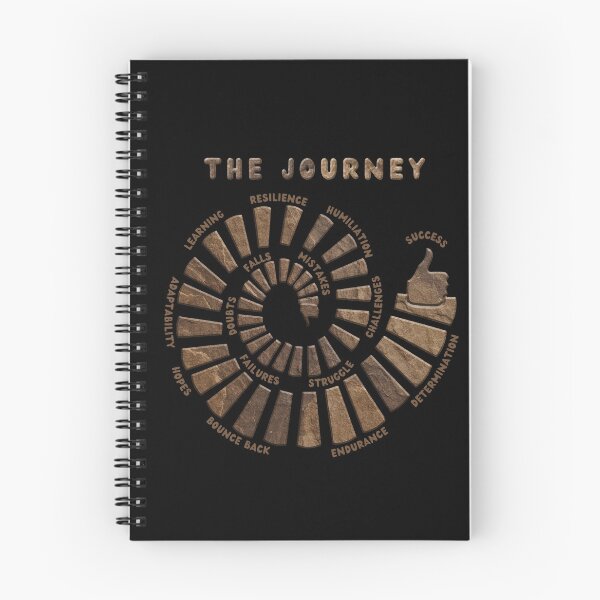 Item preview, The Success Story designed and sold by ZSA Futuristic Art.