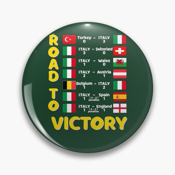 Item preview, Italia Campione D'Europa 2020 It'S Coming Rome Italy. Road To Victory 425 designed and sold by GrimmStor.