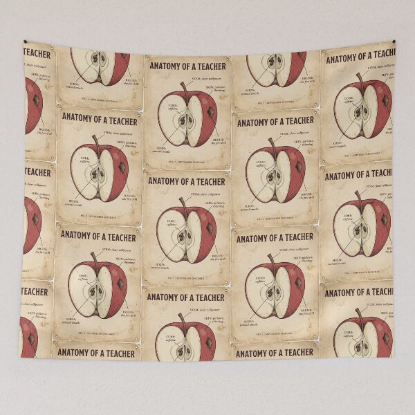 Item preview, Anatomy Of A Teacher Vintage Classroom Chart designed and sold by The Mellonaire.