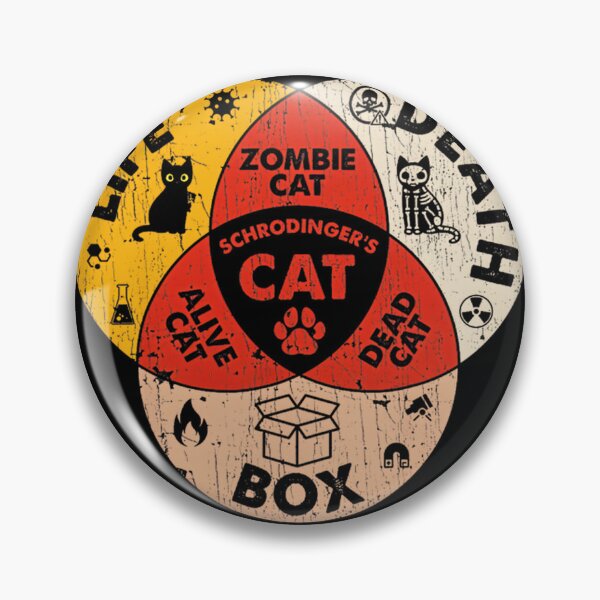 Item preview, Schrodinger'S Cat Physics Venn Diagram Funny Science Gift | Perfect Gift For You And Friends designed and sold by Assasinatorczar.