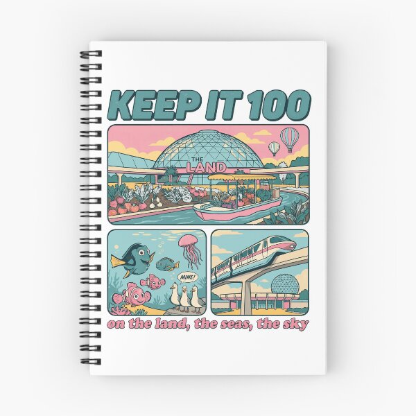 Item preview, Retro Theme Park Adventure Collage designed and sold by TishMiryah.