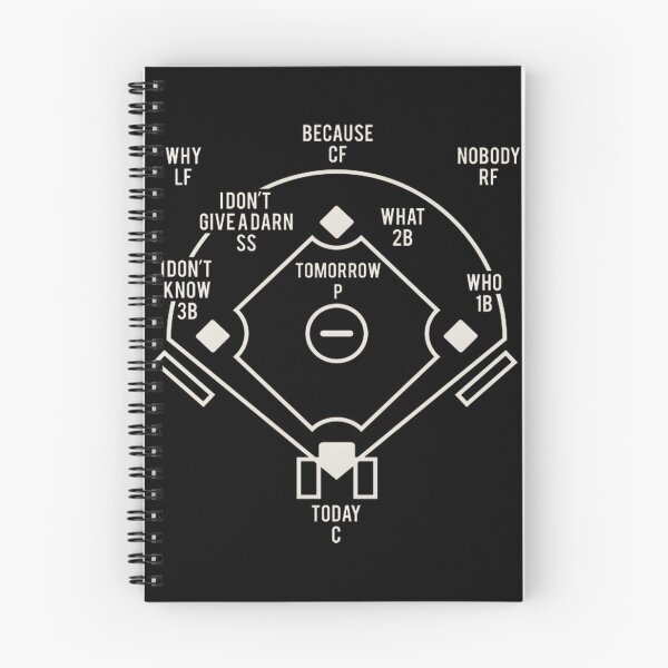 Item preview, Who'S On First Classic Baseball Comedy Vintage Retro Gag Gift | ⭐⭐⭐⭐⭐ designed and sold by hajiba99.