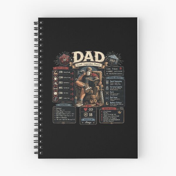 Item preview, Dungeon Daddy DnD character designed and sold by MrHide.