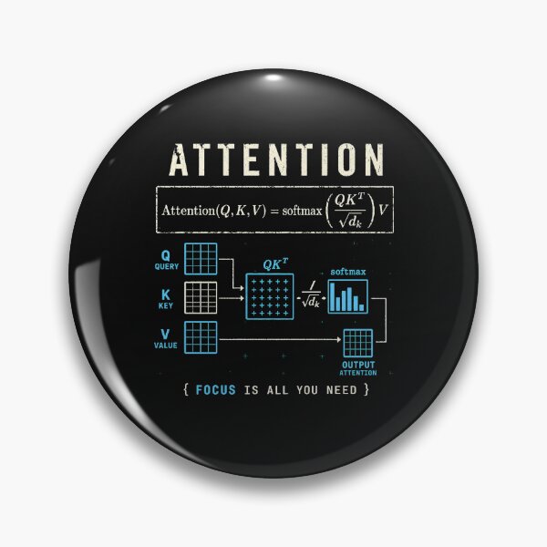 Item preview, Attention Mechanism AI Diagram designed and sold by pieteespi.