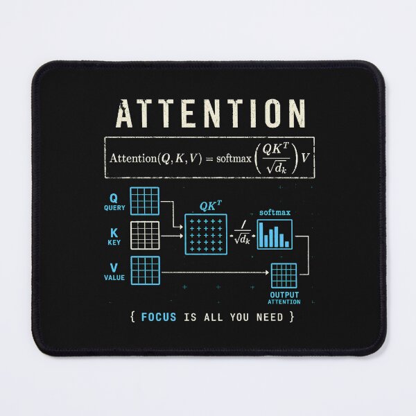 Item preview, Attention Mechanism AI Diagram designed and sold by pieteespi.