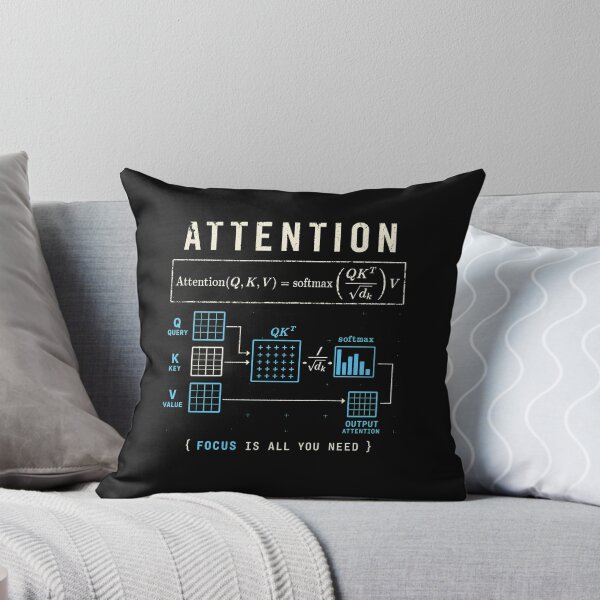 Item preview, Attention Mechanism AI Diagram designed and sold by pieteespi.