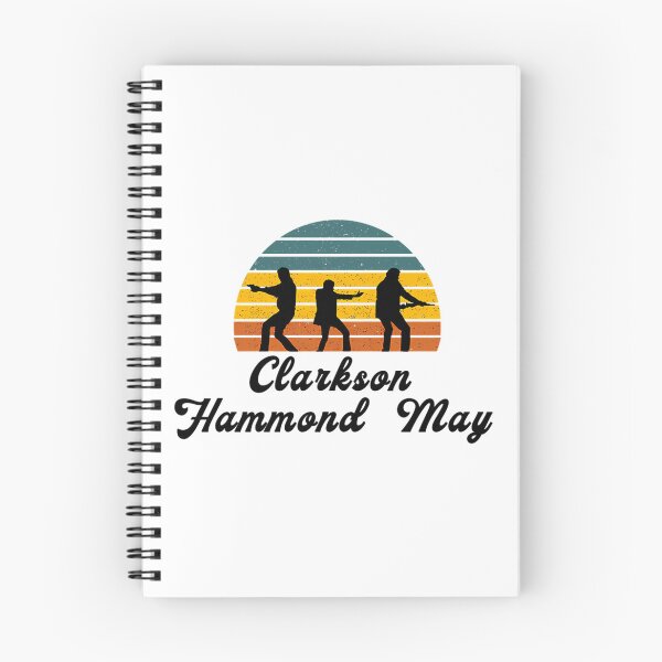 Item preview, Sunset Interceptor - Clarkson Hammond And May designed and sold by EdwinaSeay.