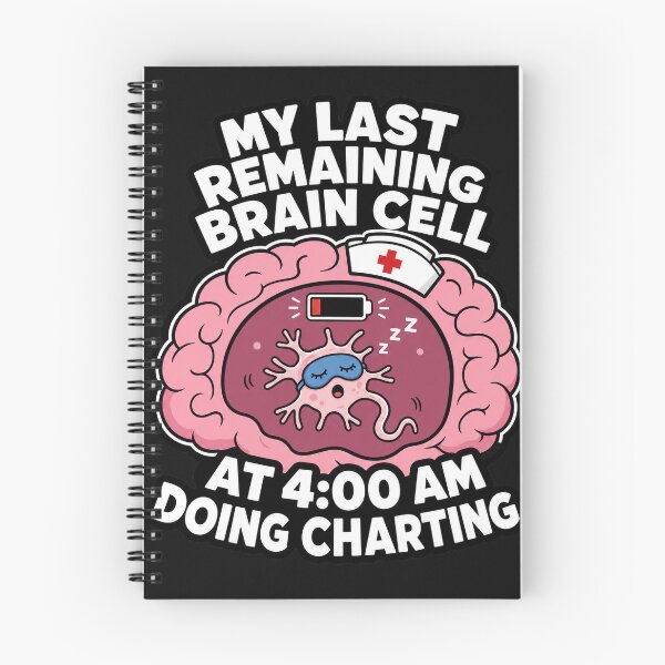 Item preview, Funny Night Shift Nurse Meme designed and sold by BestCoolStuff.