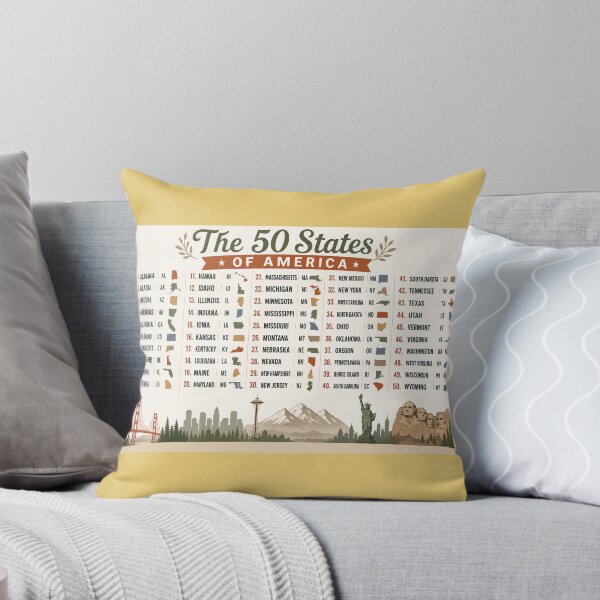 Item preview, 50 US States in Alphabetical Order Chart with Abbreviations with Map Shapes designed and sold by sadedream.