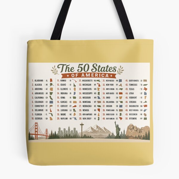 Item preview, 50 US States in Alphabetical Order Chart with Abbreviations with Map Shapes designed and sold by sadedream.