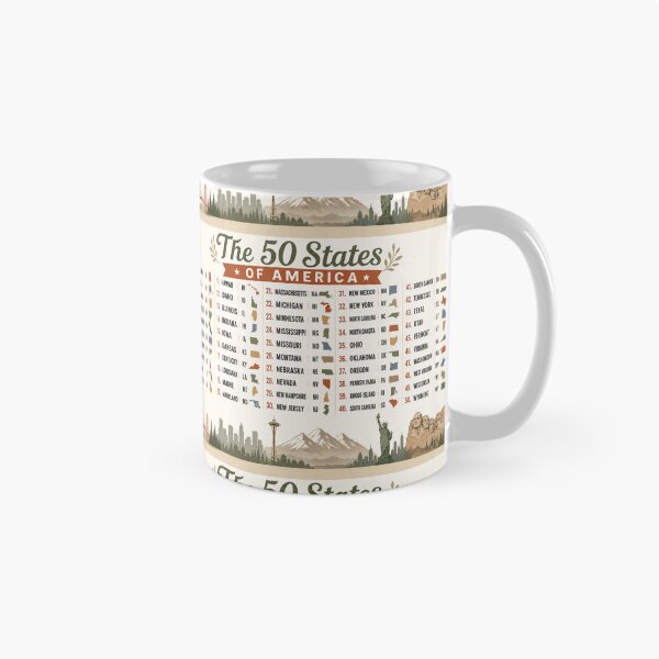 Item preview, 50 US States in Alphabetical Order Chart with Abbreviations with Map Shapes designed and sold by sadedream.