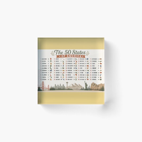Item preview, 50 US States in Alphabetical Order Chart with Abbreviations with Map Shapes designed and sold by sadedream.