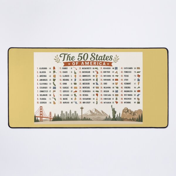 Item preview, 50 US States in Alphabetical Order Chart with Abbreviations with Map Shapes designed and sold by sadedream.