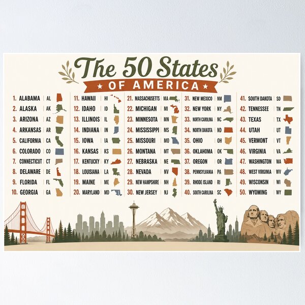 Item preview, 50 US States in Alphabetical Order Chart with Abbreviations with Map Shapes designed and sold by sadedream.
