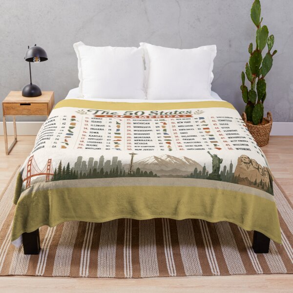 Item preview, 50 US States in Alphabetical Order Chart with Abbreviations with Map Shapes designed and sold by sadedream.