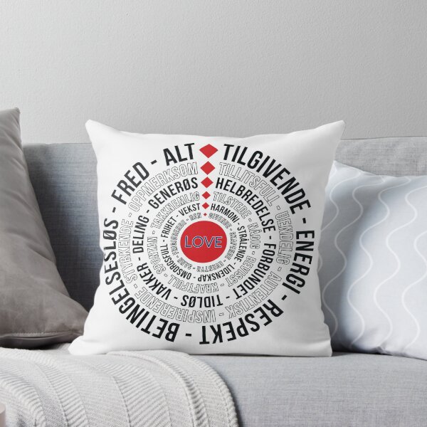 Item preview, LOVE Norway | Norwegian Word Art with LOVE at the Center designed and sold by DBOriginals.