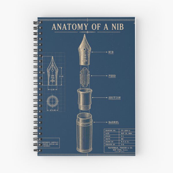 Item preview, Anatomy Of A Nib Fountain Pen Blueprint designed and sold by BoosterShop.