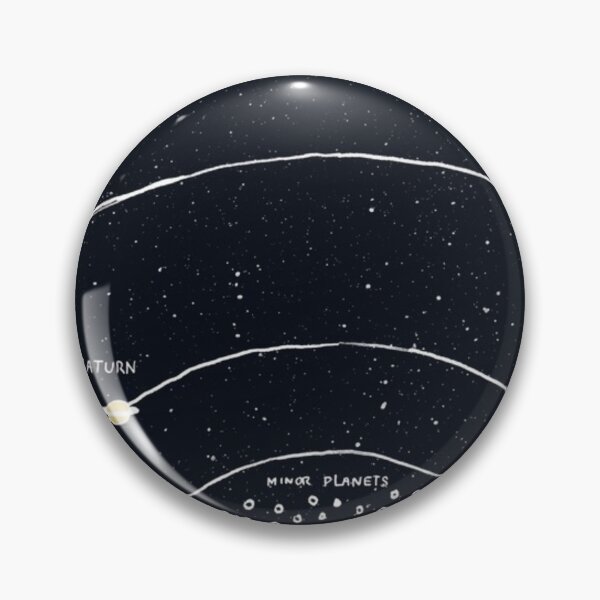 Item preview, Solar System 3 designed and sold by WalterEstes.