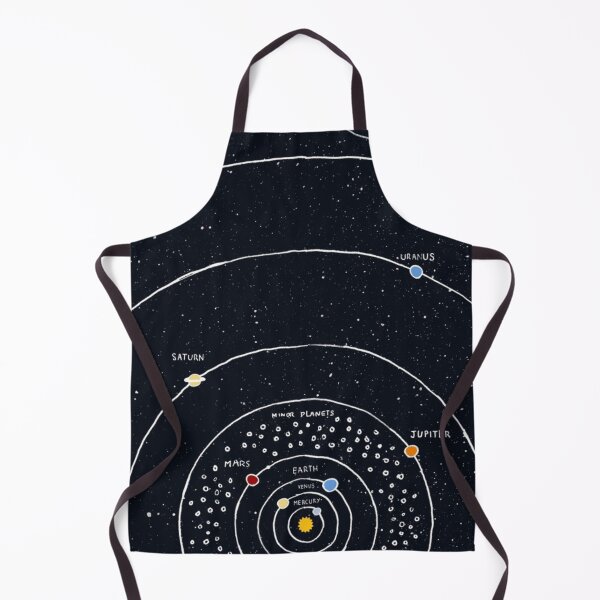 Item preview, Solar System 3 designed and sold by WalterEstes.