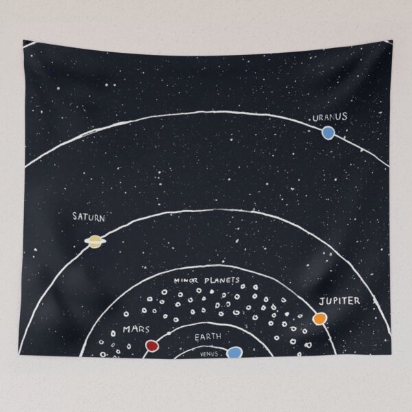 Item preview, Sistema Solar 3 designed and sold by WalterEstes.