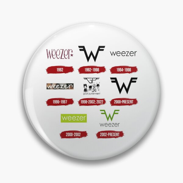Item preview, 1992 - 2026 logos Creative Collection Of Weezer Design Favorite designed and sold by gregoire66.
