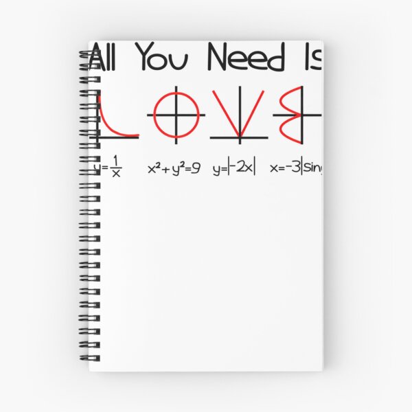 Item preview, Function Graph designed and sold by VelvetGothic.