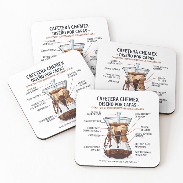 Item preview, Chemex coffee maker design designed and sold by dehosteleria.