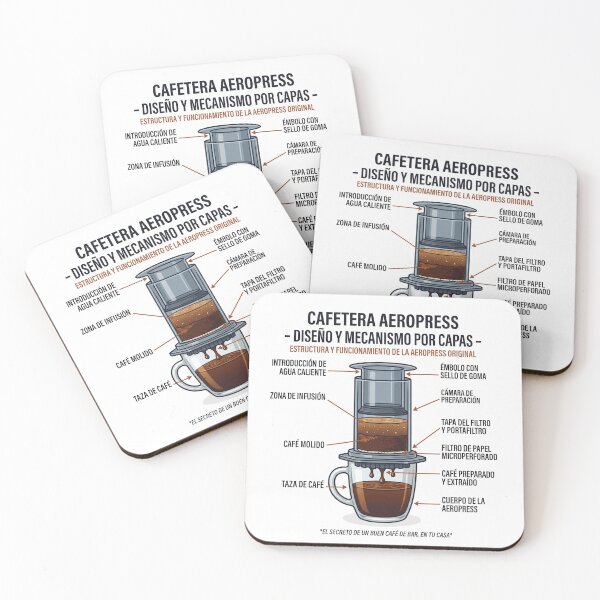 Item preview, Aeropress coffee maker design designed and sold by Cafetera Moka Italiana.