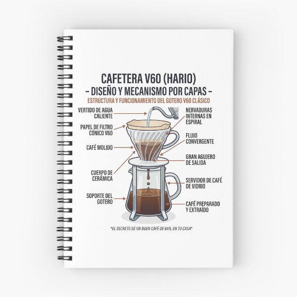 Item preview, V60 coffee maker design designed and sold by Cafetera Moka Italiana.