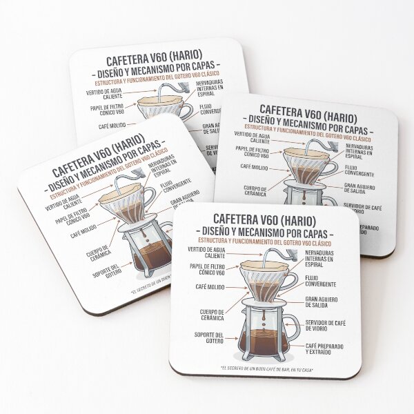 Item preview, V60 coffee maker design designed and sold by dehosteleria.