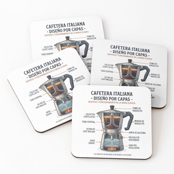 Item preview, Italian Moka pot design designed and sold by Cafetera Moka Italiana.