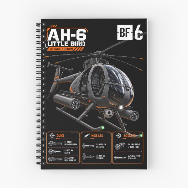 Item preview, BATTLEFIELD 6 designed and sold by RobbieNog.