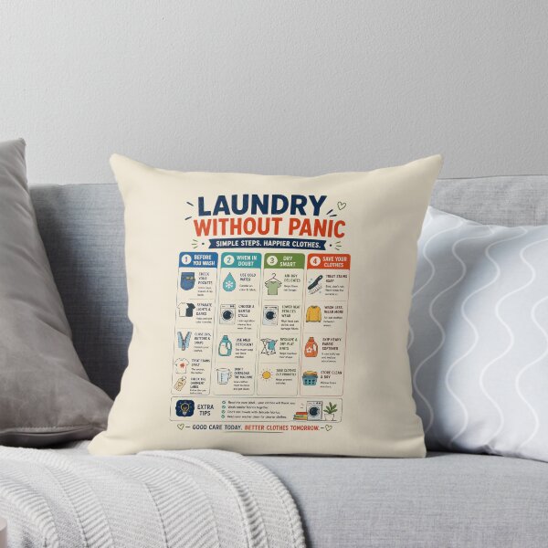 Item preview, Laundry Without Panic – College Laundry Guide & First Apartment Poster designed and sold by astersgraphics.
