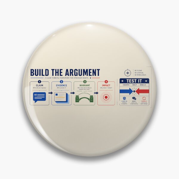 Item preview, Debate Desk Mat – Build the Argument Speech & Debate Prep Framework designed and sold by astersgraphics.