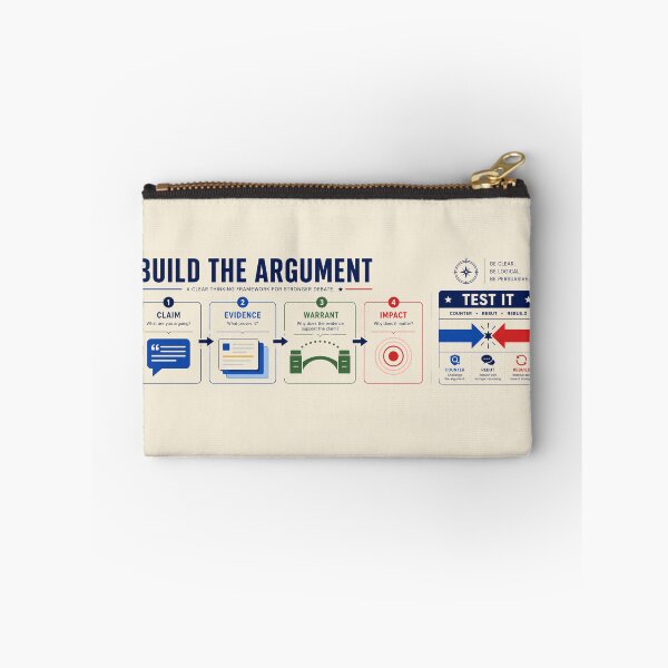 Item preview, Debate Desk Mat – Build the Argument Speech & Debate Prep Framework designed and sold by astersgraphics.